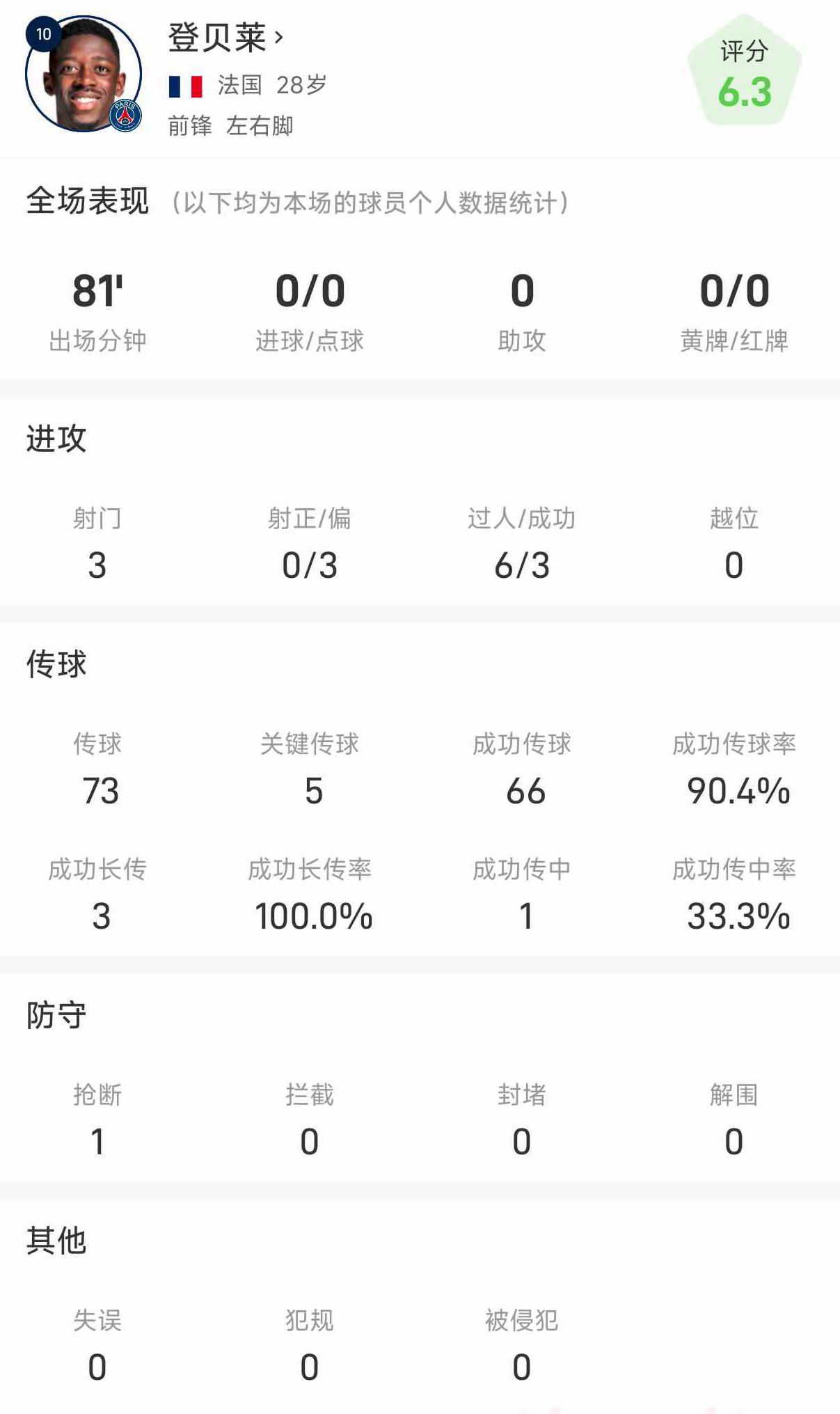 1